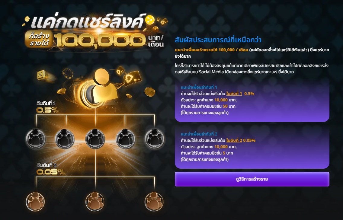 nak99ทางเข้าเล่นเว็บพนันออนไลน์ บาคาร่าอันดับ1